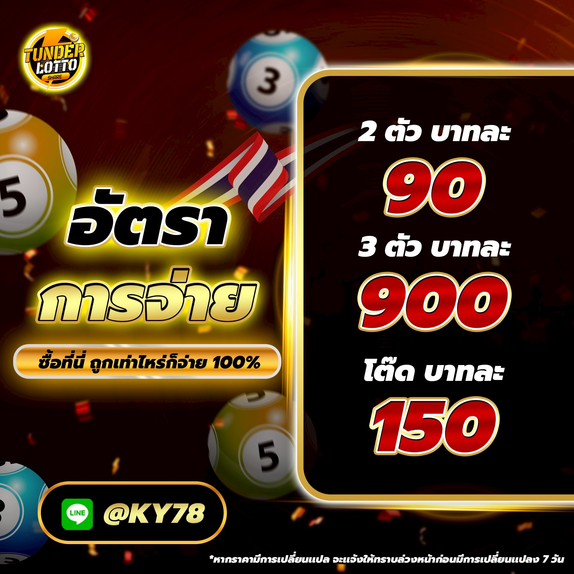 สกรีนแก้ว